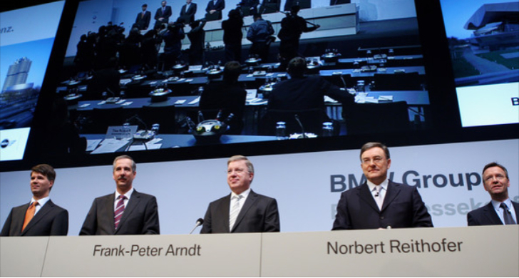 BMW Board of Management