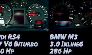 BMW E36 M3 Versus Audi B5 RS4 Acceleration Comparison