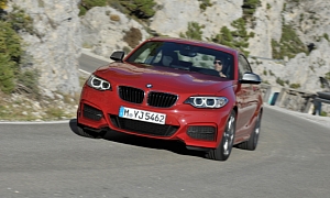 BMW Group Posts Growth on Most of Its Markets