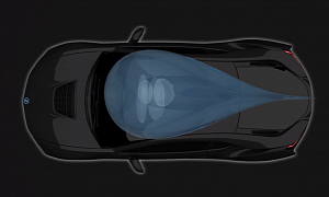 BMW i8 Aerodynamics Explained