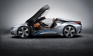 BMW i8 M Will Not See the Light of Day