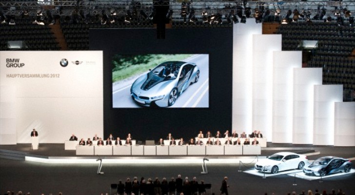 BMW Shareholder Meeting