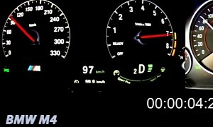 BMW M4 vs BMW 435i Acceleration Comparison