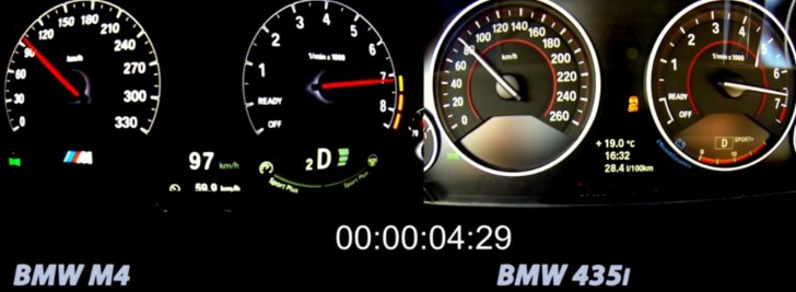 BMW M4 vs 435i