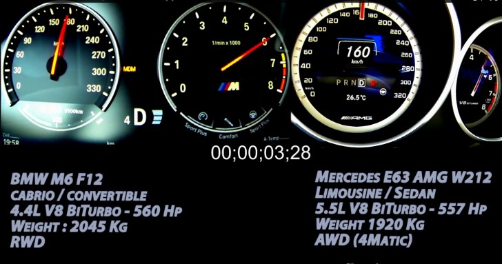 BMW F12 M6 vs E63 AMG 4Matic