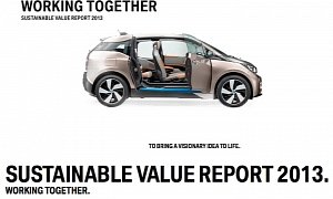 BMW Releases Sustainability Report for 2013, Shows Huge Improvements