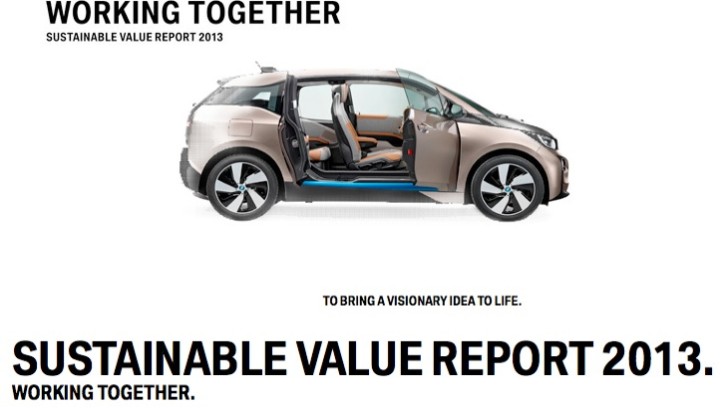 BMW Sustainability Report