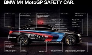 BMW's New M4 MotoGP Safety Car Has Water Cooled Turbocharging