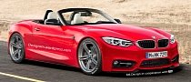 BMW-Toyota Sports Car’s Destiny to Be Decided Upon by the End of 2015