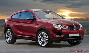 BMW X2: Unlikely to See the Light of Day