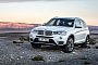 BMW X3 M Rumored to Become Reality in 2017
