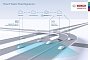 Bosch and TomTom Create the First Radar-Generated Map for Self-Driving Cars