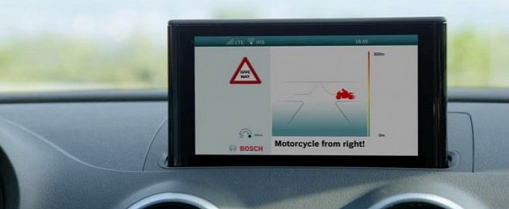 Bosch vehicle-to-vehicle communication