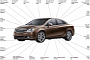 Buick Verano Will Get Hybrid Version, Major Refresh in 2015