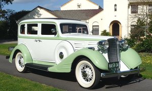 Buyers Return to Classic Car  Sales in Australia