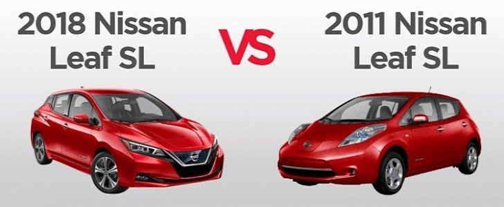 2018 vs 2011 Nissan Leaf SL Comparison