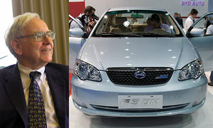 BYD Auto to Build Plant in Malaysia