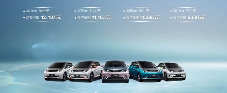 BYD Dolphin's Pre-Sale Prices