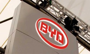 BYD Still in Play for 400,000 Sold Cars in 2009