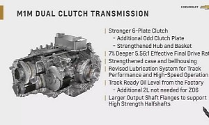 C8 Corvette Z06 M1M Dual-Clutch Transmission Detailed, Custom Launch Control Confirmed