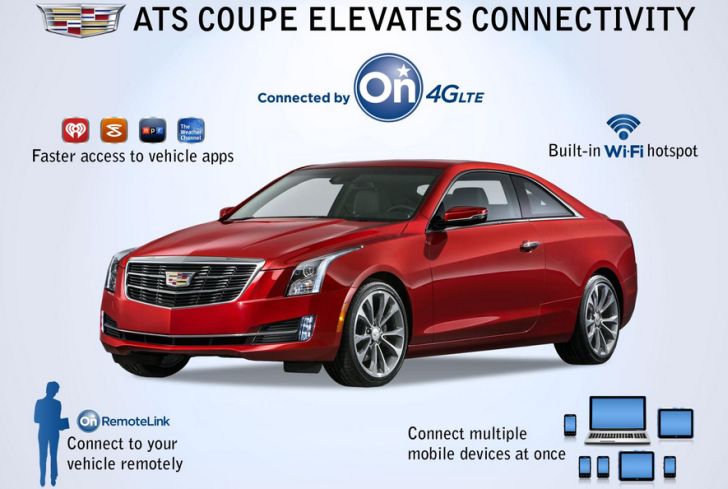 2015 Cadillac ATS Coupe in-vehicle connectivity
