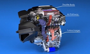 Cadillac Explains New Twin-Turbo V6 Engine