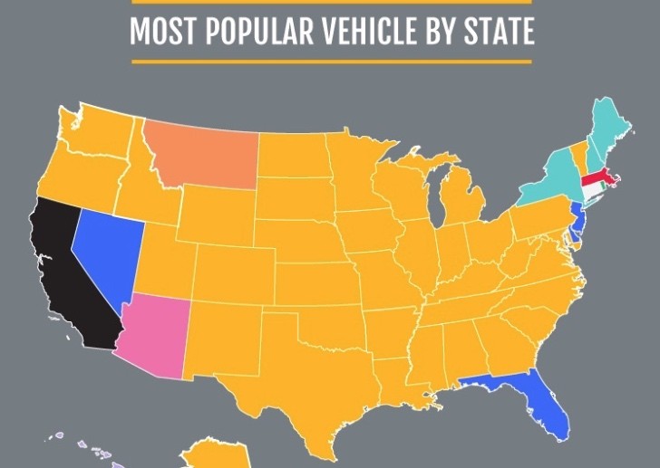 Most popular car study in the US
