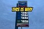 California Officials Explain Why Gas Prices Went Up