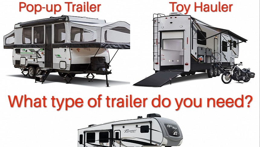 Camping Trailers Explained: A Comprehensive Overview of Each Trailer Type
