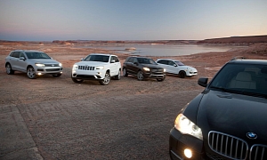 Car and Driver Compares BMW's E70 X5 With Its Main Rivals