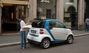 car2go “share a smart fortwo” Arrives in Milan