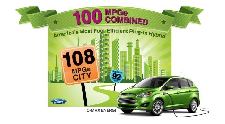 CARB Approves 1 500 Rebate For Ford C Max Energi Autoevolution