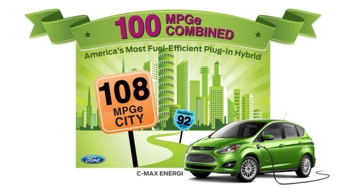 Ford C Max Energi Tax Rebate