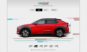 Carsized Is a Useful Tool to Help You Visually Compare Car Dimensions