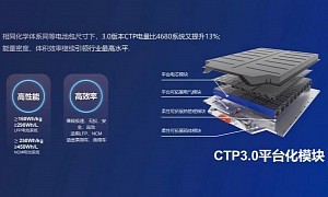 CATL's Kirin Battery Will Enter Volume Production, Will Not Be Used by Tesla