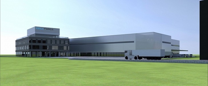 Visualisation of the Cellforce Group GmbH production site, Reutlingen-Nord/Kirchentellinsfurt (Germany)