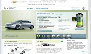 Chevrolet Volt Offers On-Star Remote Access Through Dedicated Website