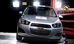 Chevrolet Aveo Gets Five Stars from Euro NCAP