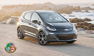 Chevrolet Bolt EV Is the North American Car of the Year