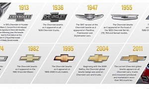 Chevrolet’s Iconic Bowtie Celebrates 100th Anniversary