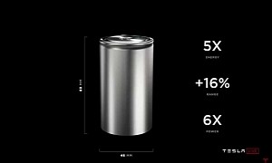 Chinese Website States Tesla 4680 Batteries Could Only Be Produced In 2023