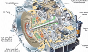 Chrysler Cancells Dual-Clutch Plans for 2011