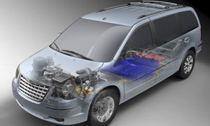 Chrysler Ends ENVI Electric Car Program