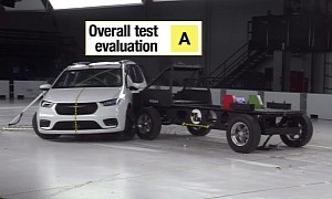 Chrysler Pacifica Rated Acceptable in the IIHS Updated Side Crash Test