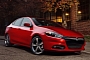Chrysler to add 400-500 Jobs for Dodge Dart Production
