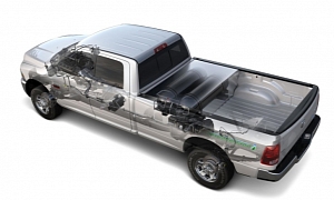 Chrysler to Introduce Human Lung-Inspired CNG Tanks on Pickup Trucks