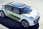 Citroen C3 Replacement to Be Previewed at Frankfurt 2013