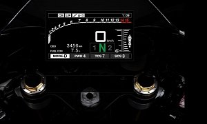 Come and Play with the 2015 Yamaha YZF-R1 and R1M Dash Controls