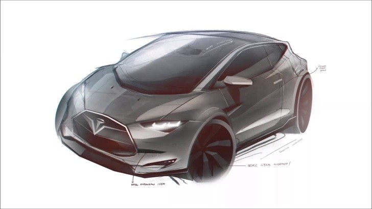 Tesla compact model sketch