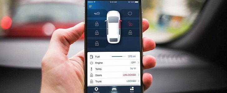 Control over a car could be maintained even after selling it via apps